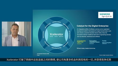 數(shù)字新基建浪潮中的創(chuàng)新引擎 西門(mén)子發(fā)布2030中國(guó)戰(zhàn)略，聚焦數(shù)字文化創(chuàng)意軟件開(kāi)發(fā)