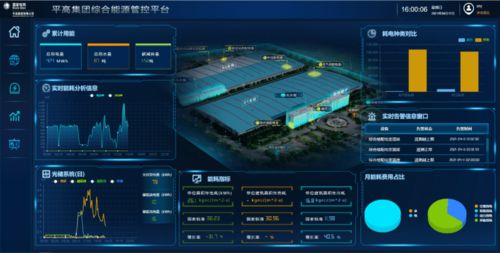 平高集團綜合能源典型項目入選百家實踐案例集，引領(lǐng)新興能源技術(shù)研發(fā)新潮流