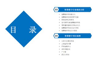 2019智慧樓宇行業市場前景研究報告摘要 節能管理服務成新熱點